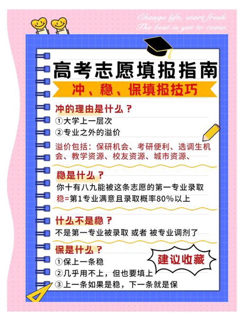 安阳教育咨询行业的最新动态